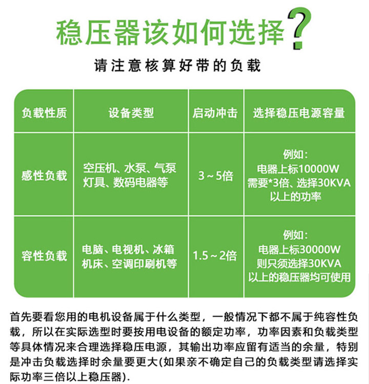 穩(wěn)壓器壽命多長時間